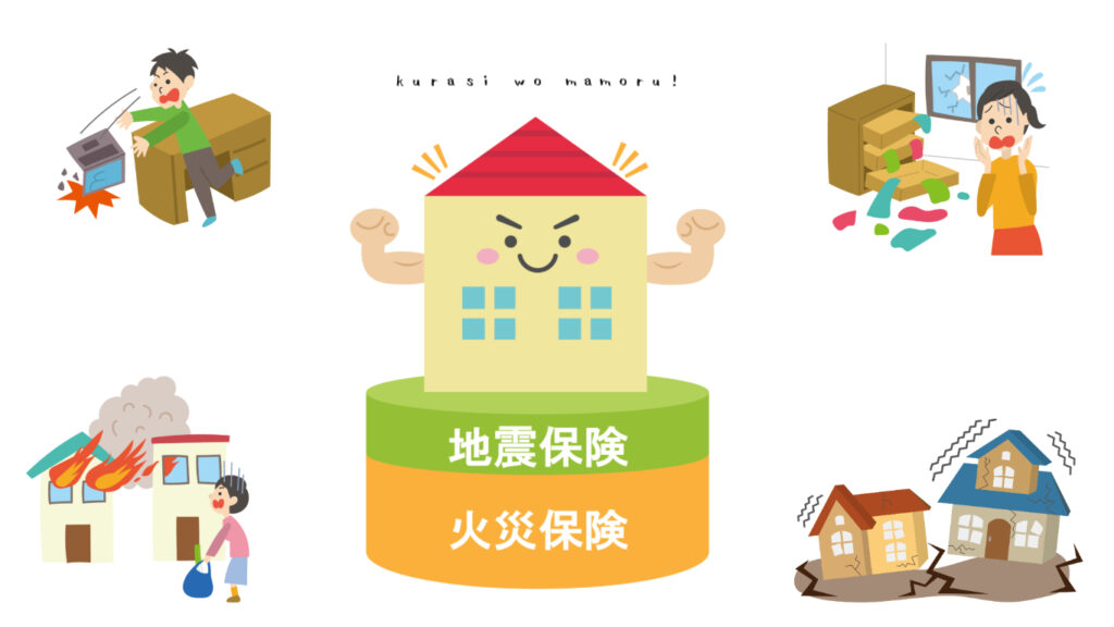 火災保険と地震保険
